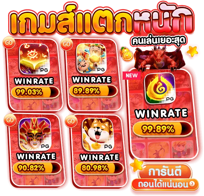 สล็อต เว็บ ตรง 100 แตก ง่าย